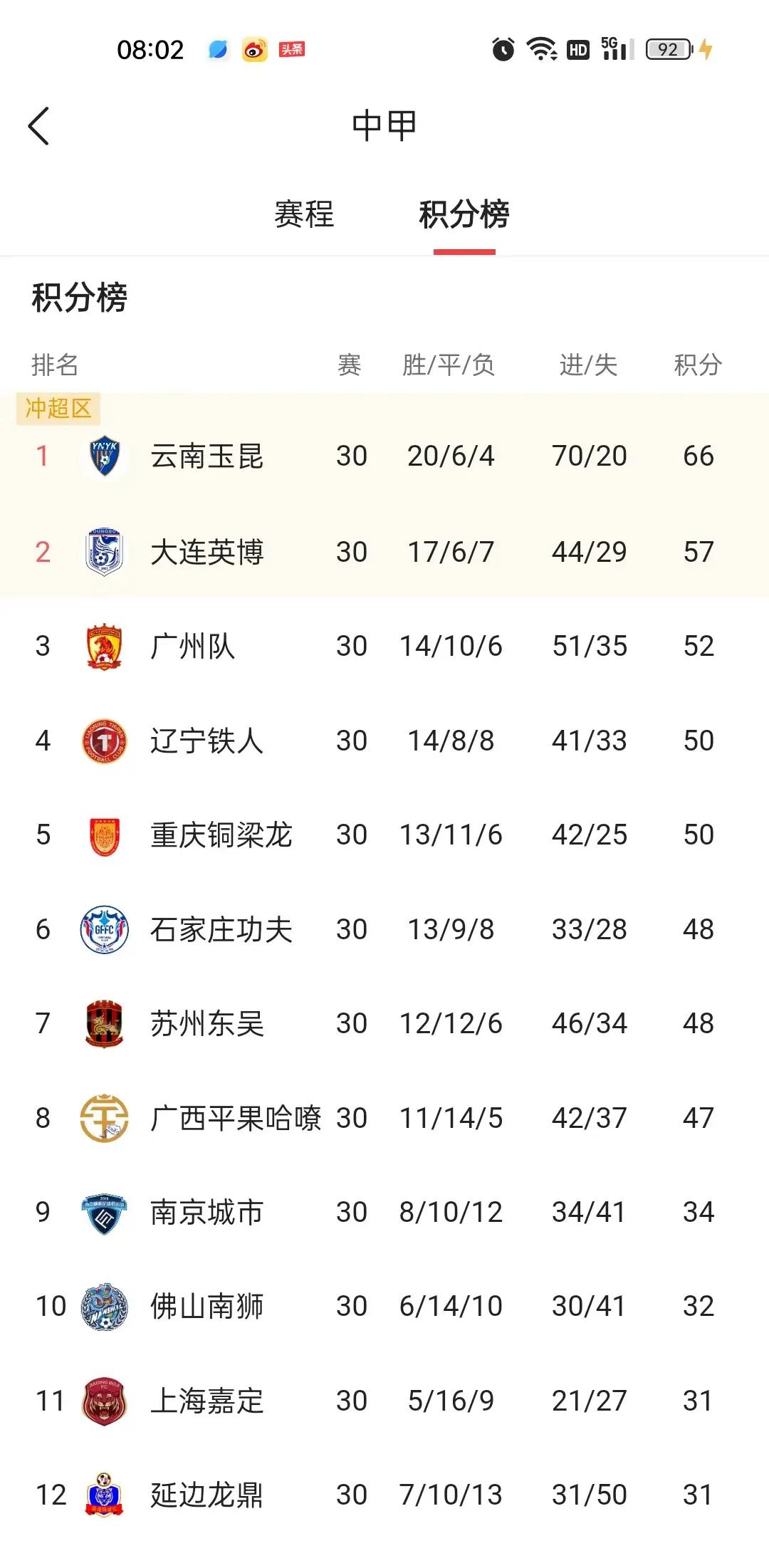 九游体育娱乐 -淬火成钢合唱简谱