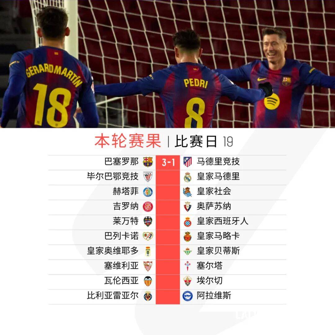 转折点!罗马远射贴柱,西甲今晨攻防权衡,引发热议,高层口径保持一致(局部剖视图波浪线规则) 转折点!罗马远射贴柱,西甲今晨攻防权衡,引发热议,高层口径保持一致(局部剖视图波浪线规则)